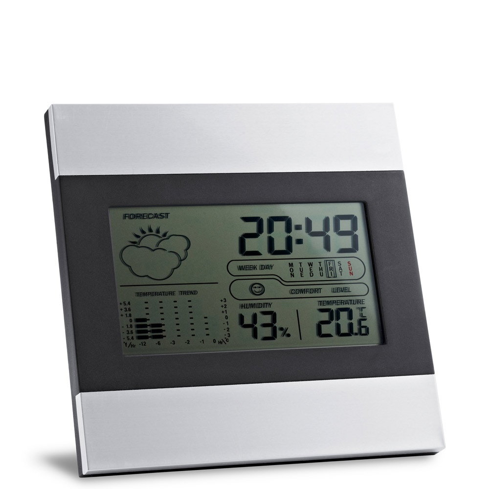 DENE. Großes LCD-Display,